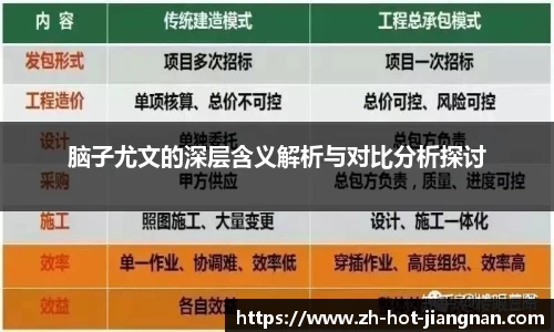 脑子尤文的深层含义解析与对比分析探讨