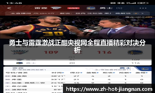 勇士与雷霆激战正酣央视网全程直播精彩对决分析
