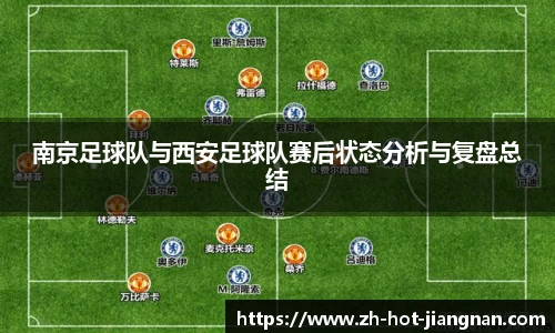 南京足球队与西安足球队赛后状态分析与复盘总结