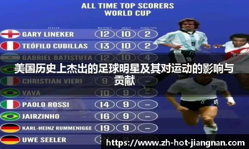 美国历史上杰出的足球明星及其对运动的影响与贡献