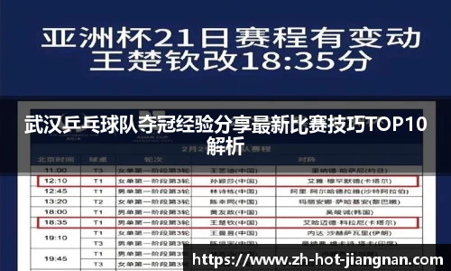 武汉乒乓球队夺冠经验分享最新比赛技巧TOP10解析